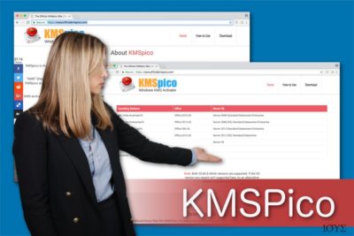 Ο ιός KMSPico