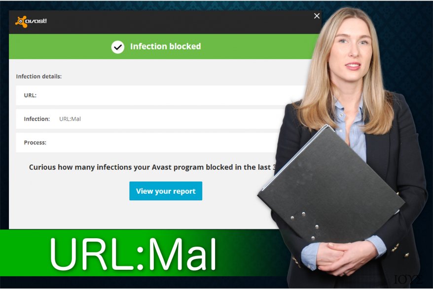 Ο ιός URL:Mal